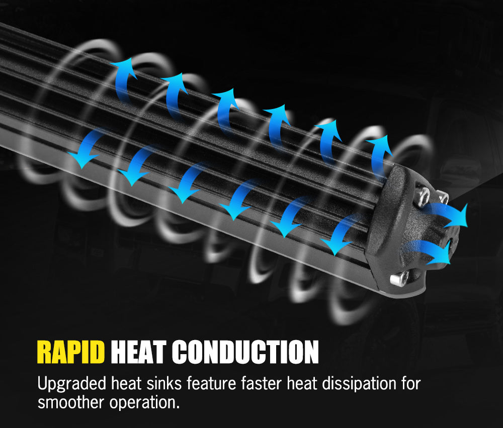 DEFEND INDUST Pair 7inch Osram LED Work Light Bar