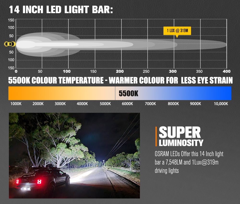 LIGHTFOX 14inch Osram LED Light Bar Super Slim Single Row Spot Flood Beam Offroad