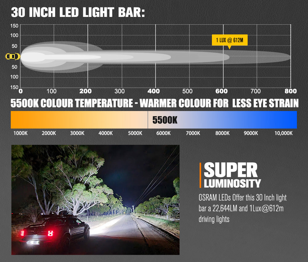 LIGHTFOX 30inch OSRAM LED Light Bar Spot Flood Combo Beam Driving Lamp Offroad 4x4