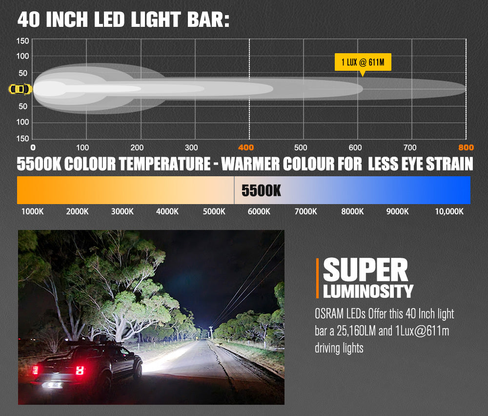 LIGHTFOX 40inch Osram LED Light Bar Super Slim Single Row Spot Flood Beam Offroad