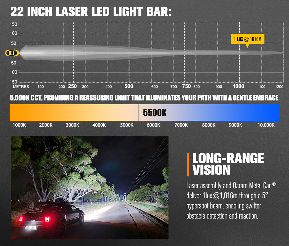 Lightfox 22inch Rigel Osram Laser LED Light Bar Dual Rows Combo Driving Lamp