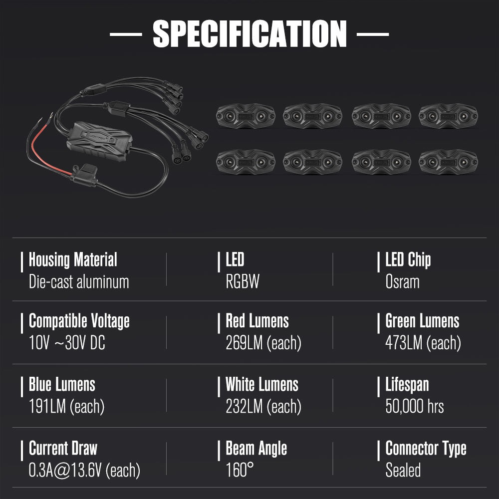 LIGHTFOX 8 Pods LED RGBW LED Rock Lights Wireless Bluetooth Multicolor Underglow