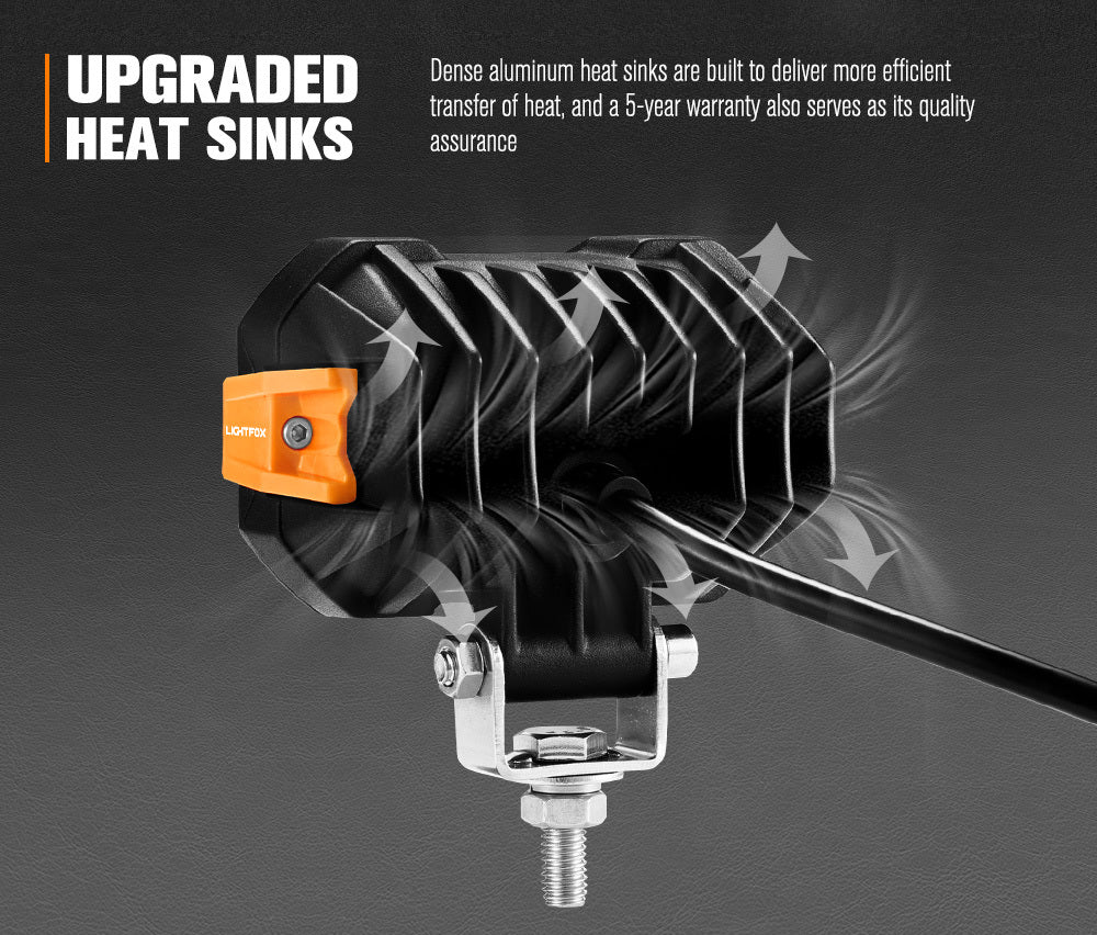 LIGHTFOX Pair 4inch Osram LED Work Light Cube Pods Fog Driving Lamp Reverse 4x4