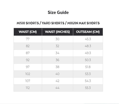 Mak Wear Ripstop Shorts