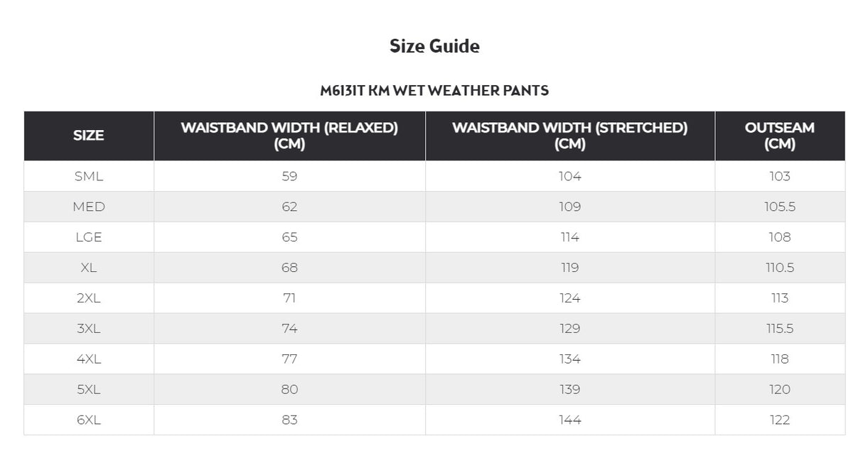 KM Workwear Taped Wet Weather Pants