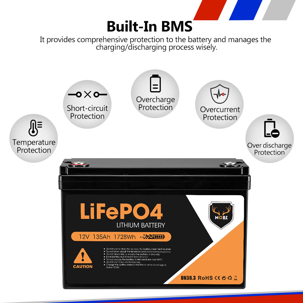 Mobi 135ah Lithium Battery 12v LifePO4 Deep Cycle Camping Solar Fridge