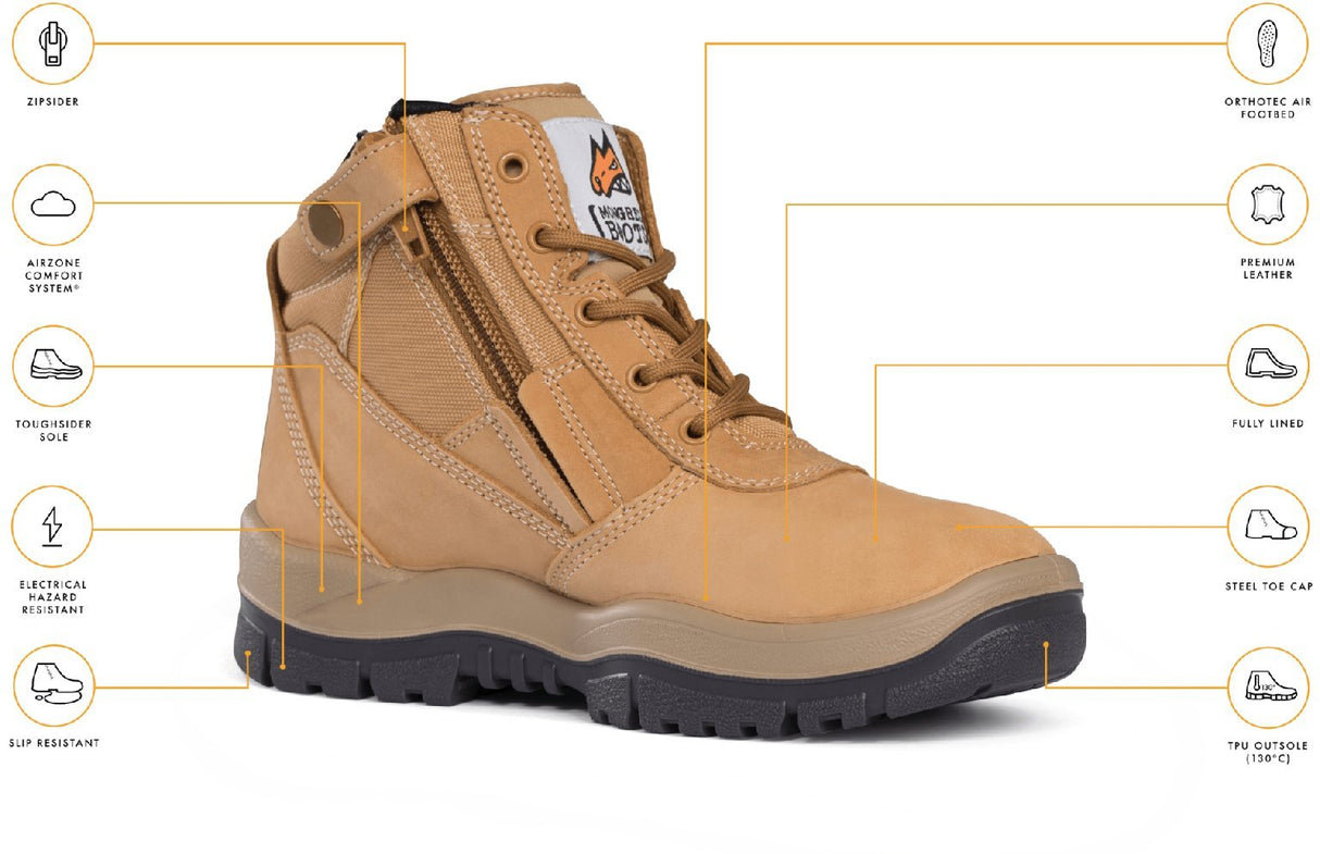Mongrel Boots Zipsider Boot