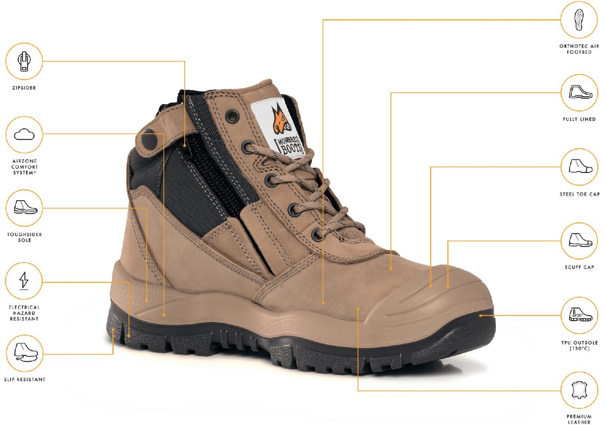 Mongrel Boots Zipsider Boot W/ Scuff Cap