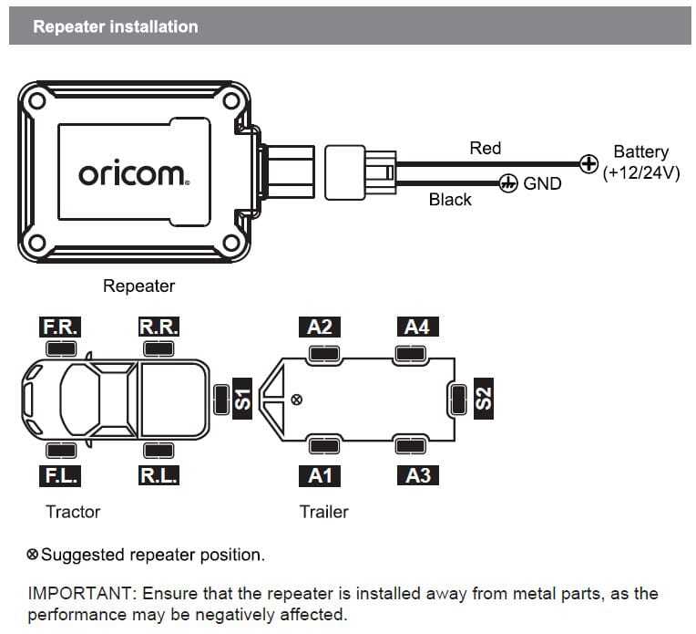 Oricom Optional Repeater to suit TPS10 System