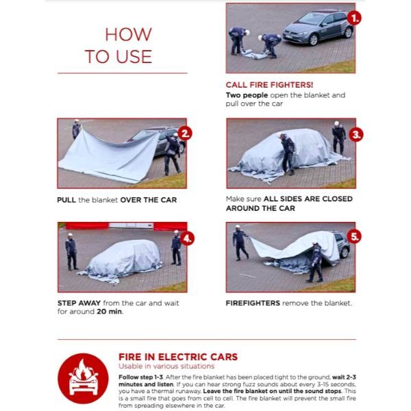 Padtex E-Car 6x8m Fire Blanket