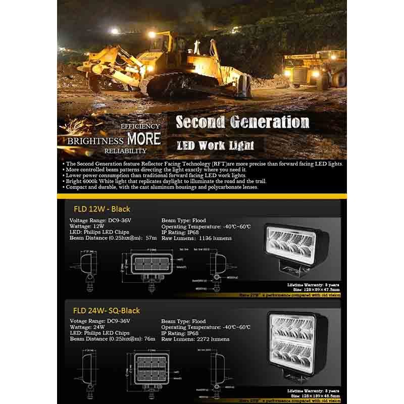 12 Watt Floodlight Black