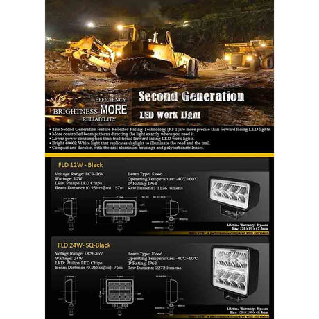 24 Watt Floodlight Black