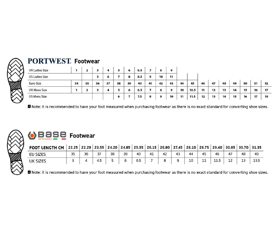 Portwest Protector Boot S1P
