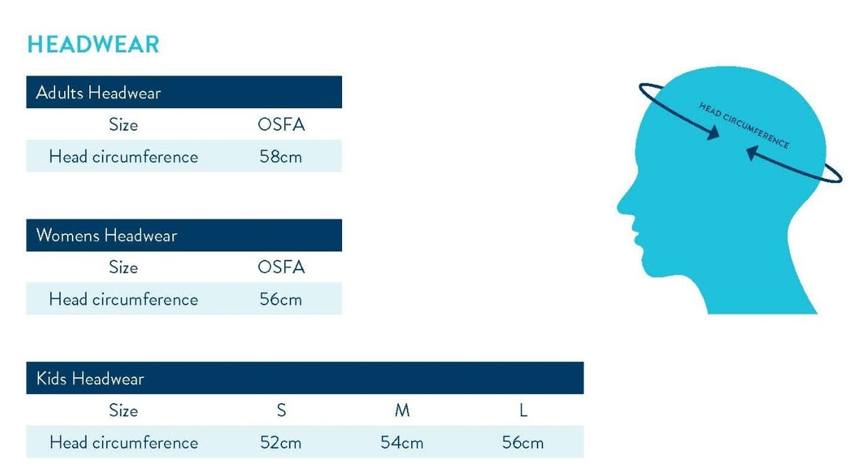 Rainbird Workwear Pan Womens Beanie