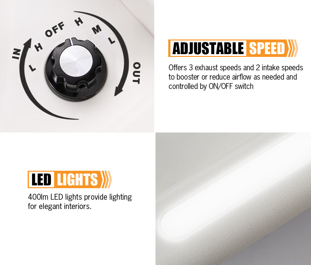 SAN HIMA Caravan RV Roof Vent Hatch Trailer Camper Motorhome 280x280mm