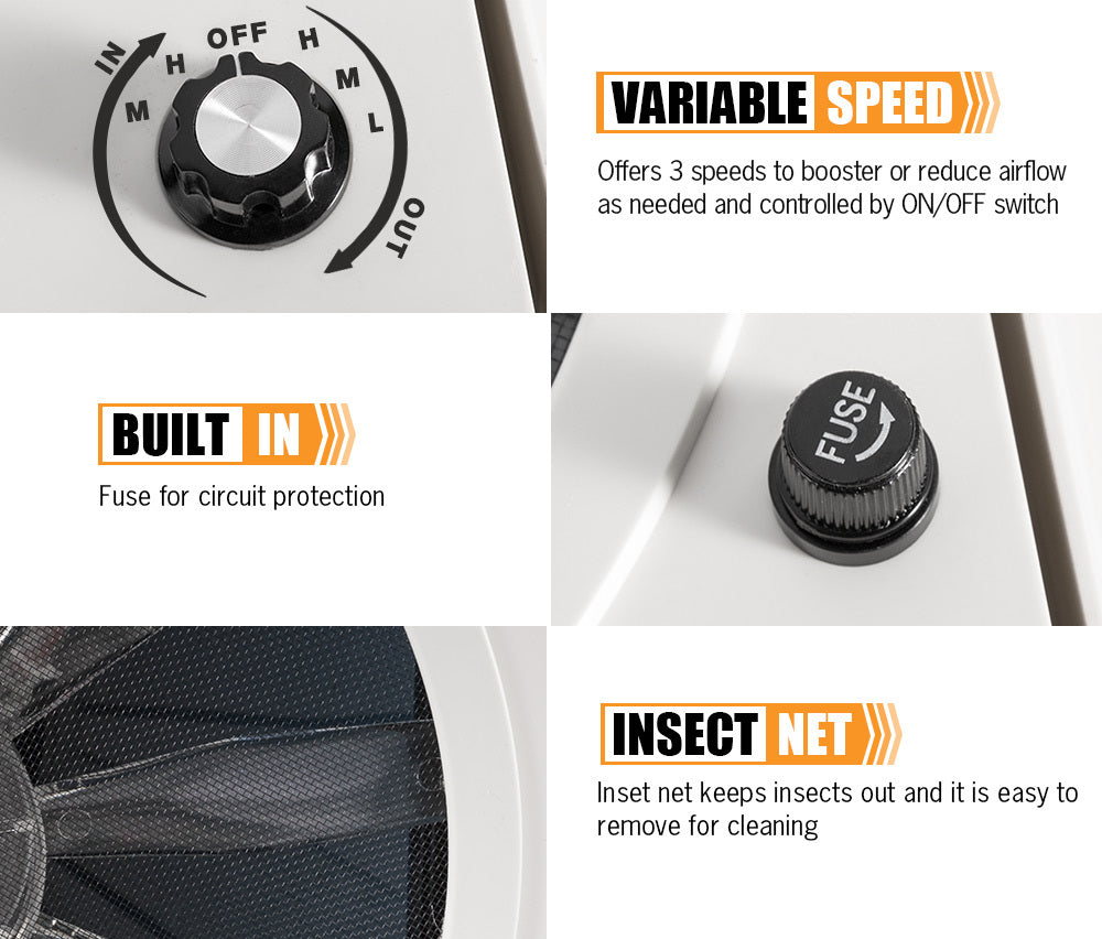 SAN HIMA Caravan Roof Vent Hatch & 3 Speed Pop-Up Fan 12V