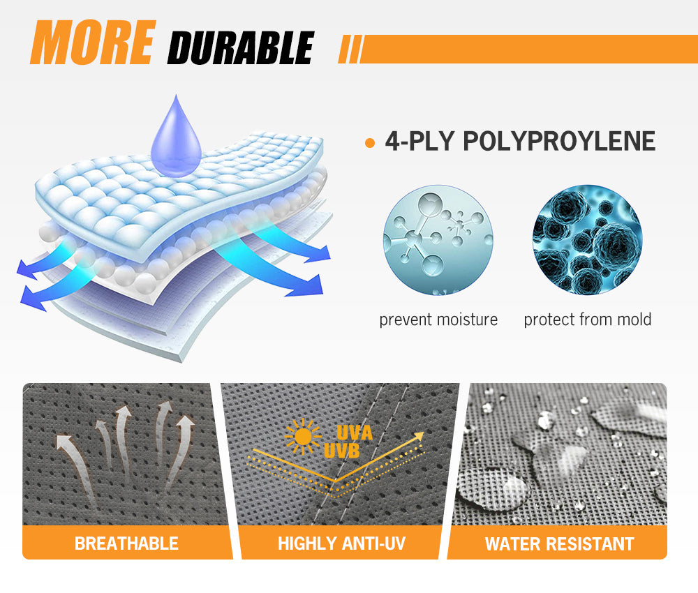 SAN HIMA 16-18ft Caravan Cover Campervan 4 Layer Heavy Duty UV Carry bag Covers