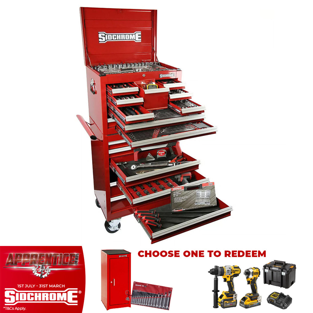 Sidchrome 334 Piece Metric & A/F Tool Kit SCMT11405