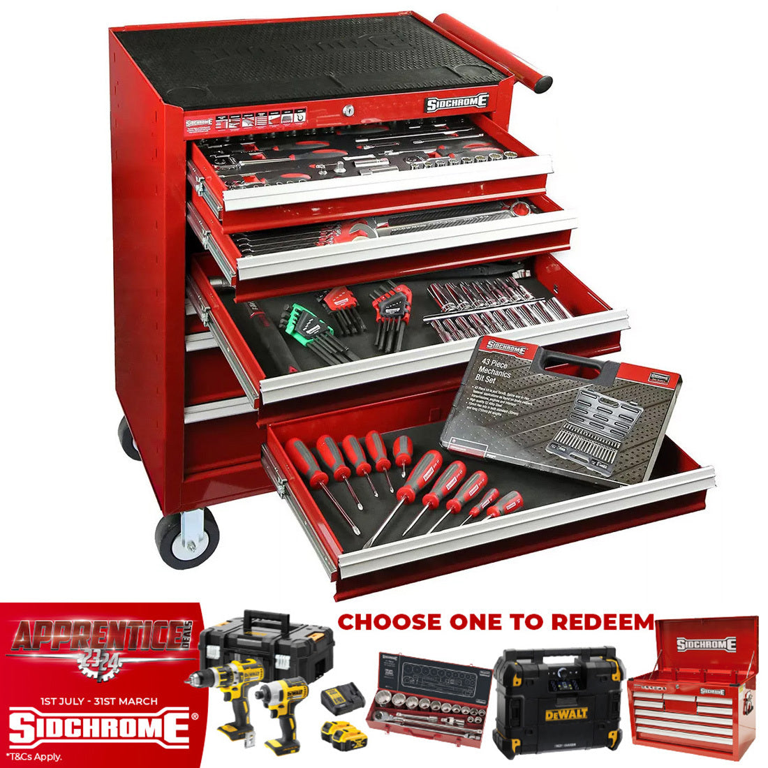 Sidchrome 250 Piece Metric & A/F Tool Kit SCMT11600