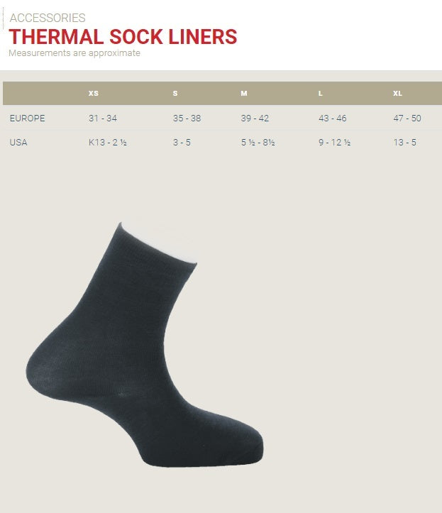 Sherpa Thermal Sock Liners