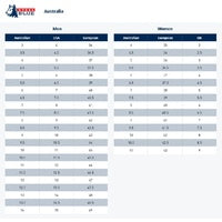 Steel Blue Adelaide TPU Outsole Boots