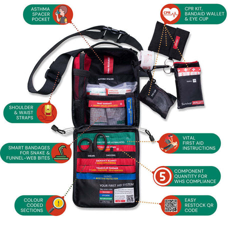 Survival grab&go first aid kit