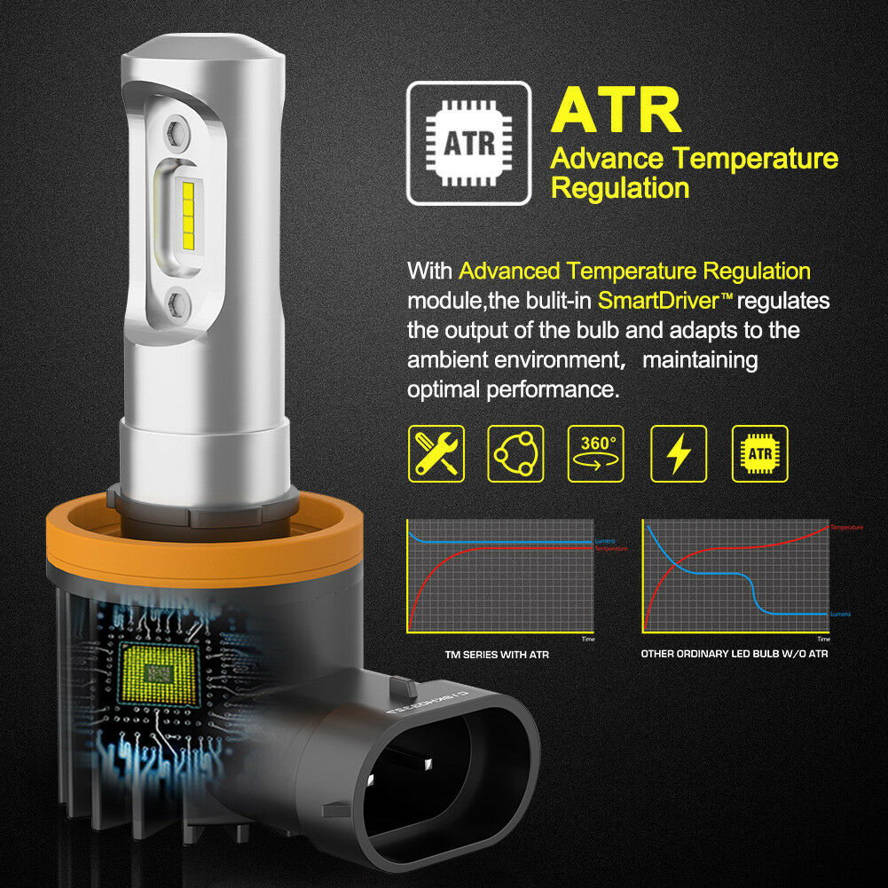 LIGHTFOX Pair Lumiled H8 6000LM LED Headlight Kit High/Low Beam Replace Xenon Halogen Globe