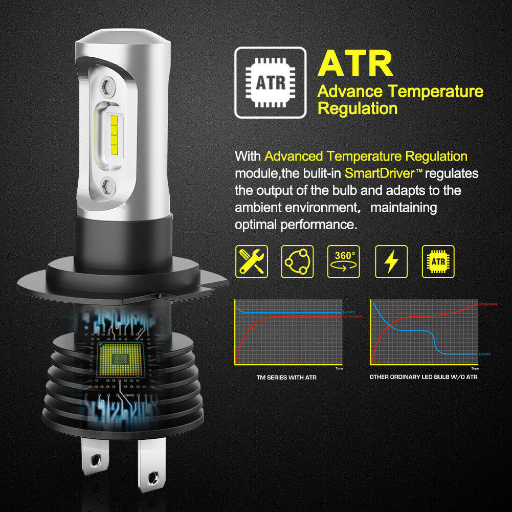 LIGHTFOX Pair Lumiled LED Headlight Kit H7 6000LM High/Low Beam Replace Xenon Halogen Globe