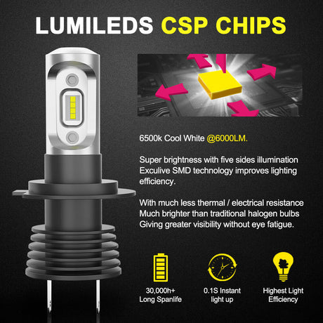 LIGHTFOX Pair Lumiled LED Headlight Kit H7 6000LM High/Low Beam Replace Xenon Halogen Globe