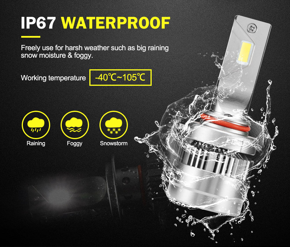 LIGHTFOX Pair 9005 HB3 LED Headlight Kit 60W 18000LM Replace Bulb Lamp Globe High Beam