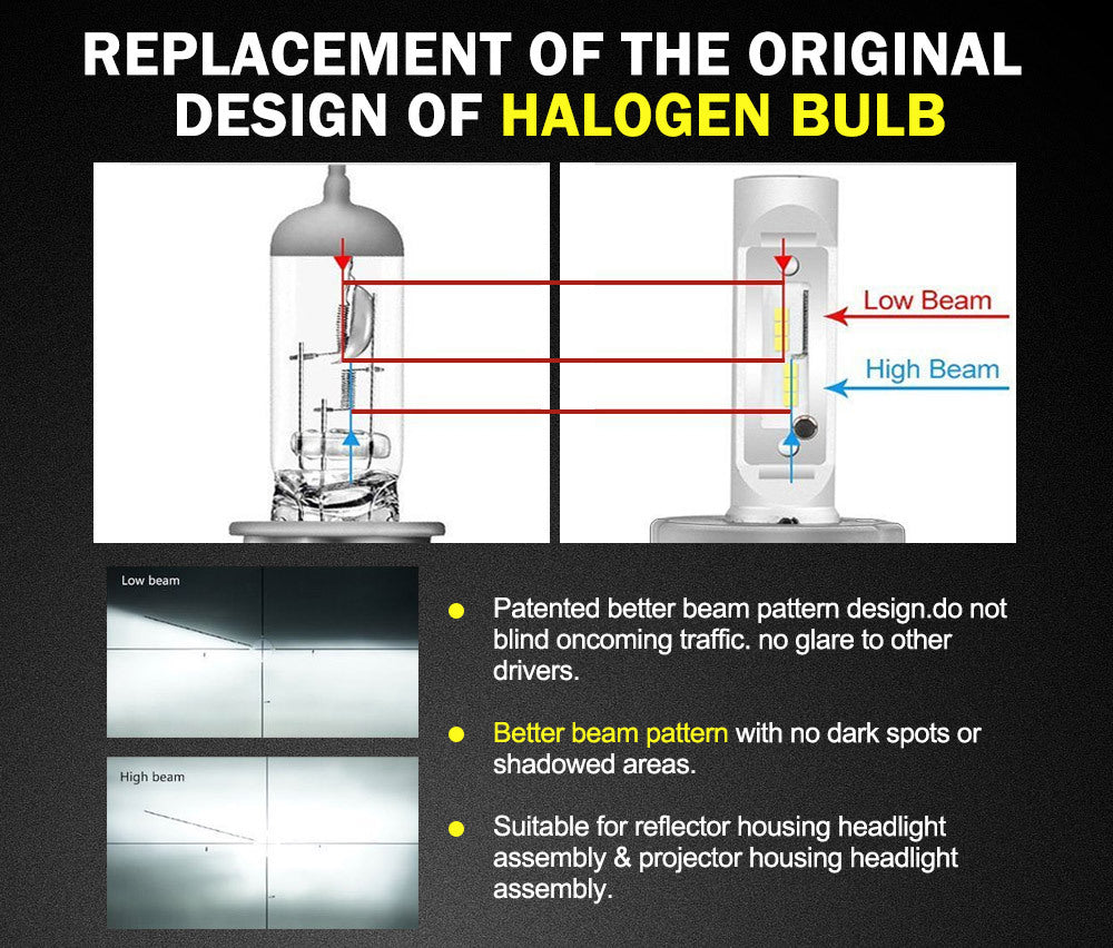 LIGHTFOX Pair H4 9003 LED Headlight KIT 60W 18000LM Hi/Low Beam Replace Halogen Xenon