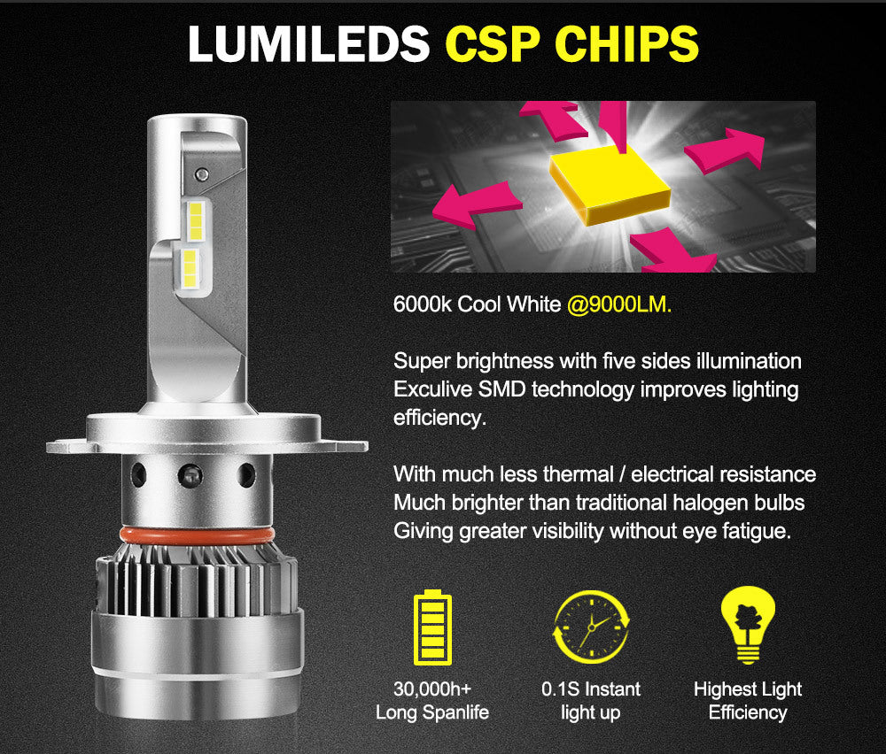 LIGHTFOX Pair H4 9003 LED Headlight KIT 60W 18000LM Hi/Low Beam Replace Halogen Xenon