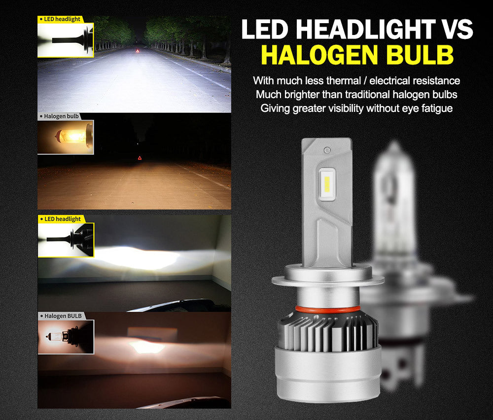 LIGHTFOX Pair Philips H7 Led Headlight Kit 18000LM Hi/Low Beam Vehicle Car Replace Halogen