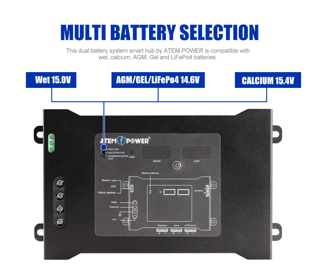ATEM POWER 12V 25A DC to DC Battery Charger with Smart Hub MPPT Solar Dual Battery