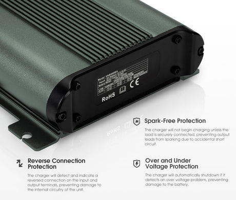 ATEM POWER 12V 40A DC to DC Battery Charger with MPPT Solar Dual Battery + Smart Hub