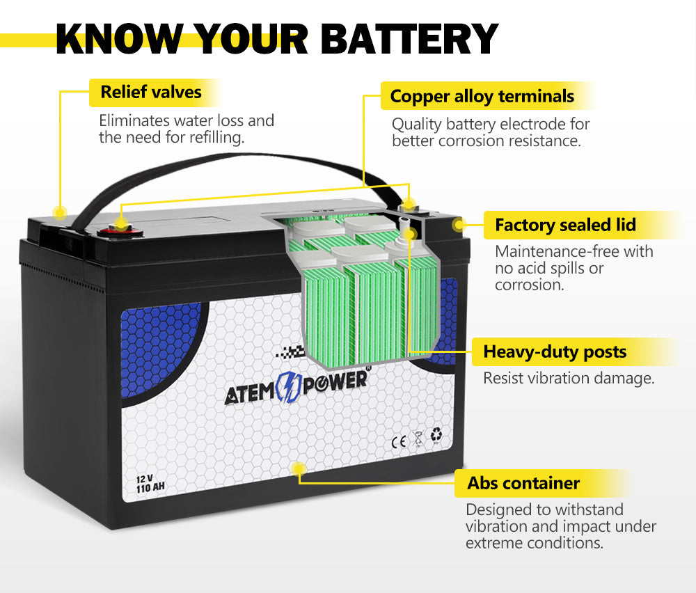 ATEM POWER 110AH 12V AGM Battery AMP Hour SLA Deep Cycle Dual Fridge with Battery Box