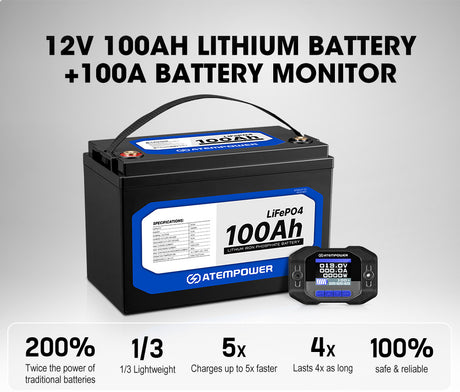 Atem Power 100AH 12V LiFePO4 Lithium Battery + 100A Battery Monitor w/Shunt