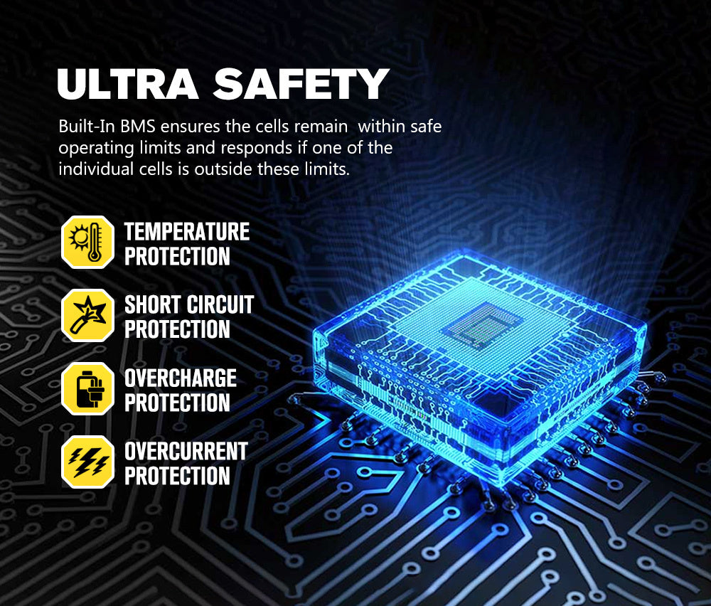 ATEM POWER 100Ah 12V Lithium Battery LiFePO4 Deep Cycle Rechargeable Marine & Battery Box