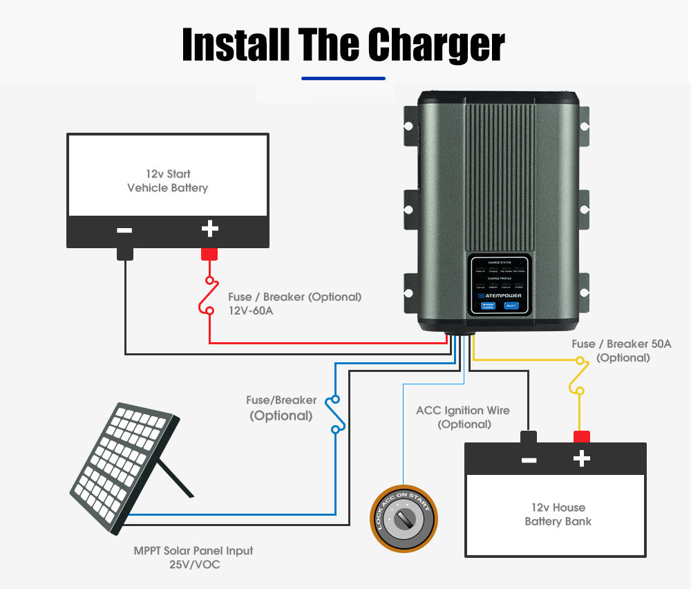Atem Power 100AH 12V LiFePO4 Lithium Battery + 12V 40A DC to DC Battery Charger
