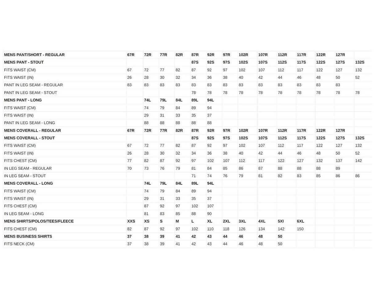 Hard Yakka Raptor Active Short