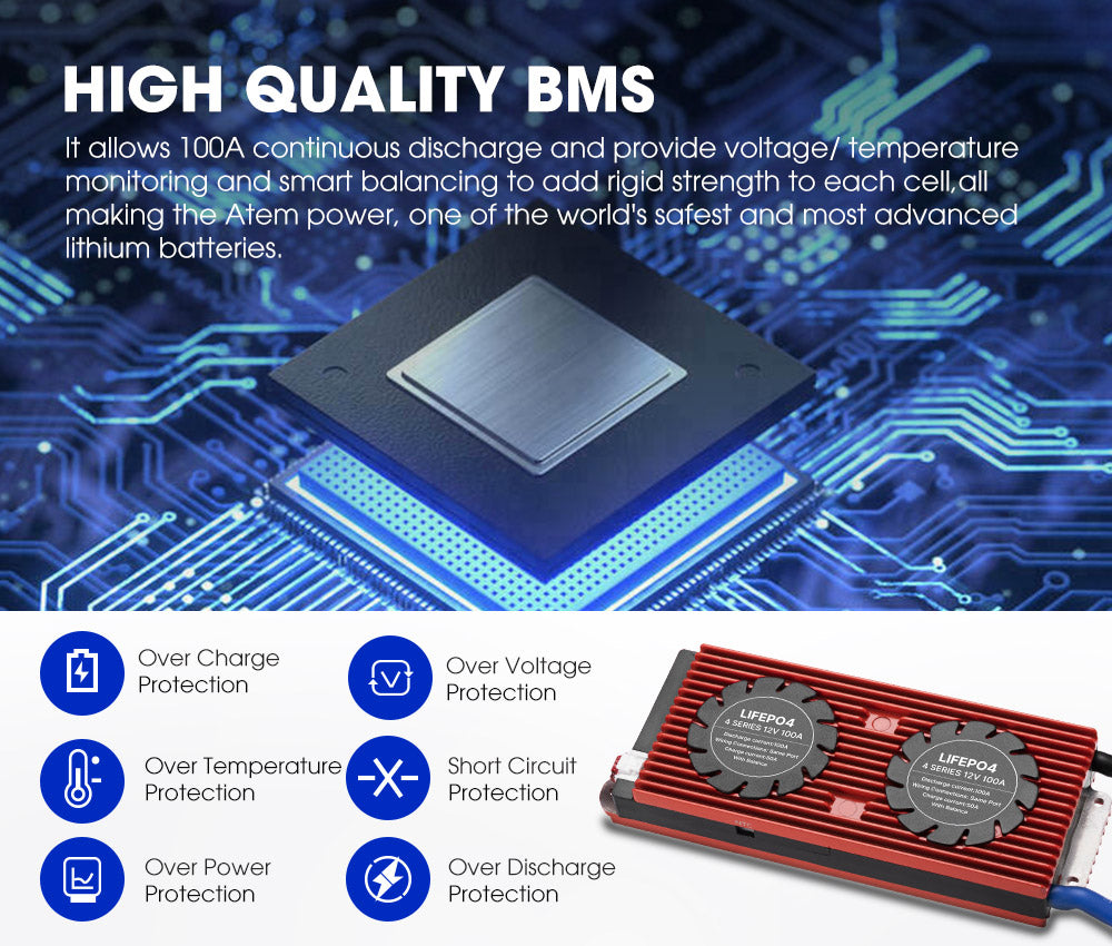 Atem Power 100AH 12V LiFePO4 Lithium Iron Phosphate Battery + 12V Battery Box