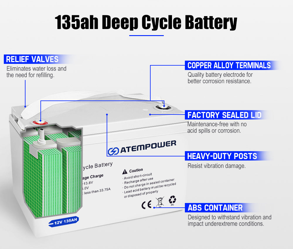 ATEM POWER 135AH AGM Battery 12V AMP Hour SLA Deep Cycle Dual Fridge with Battery Box