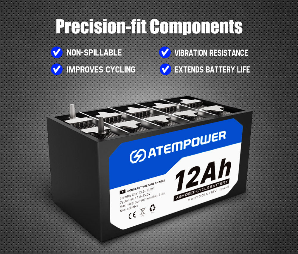 12AH AGM Battery w/ Battery Monitor 12V AMP Lead Acid SLA Deep Cycle Battery