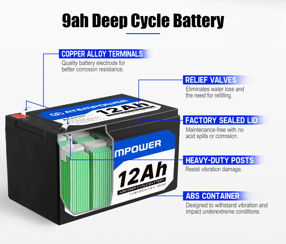 ATEM POWER 12V 12Ah AGM Battery Deep Cycle Acid SLA Solar Power + Battery Box