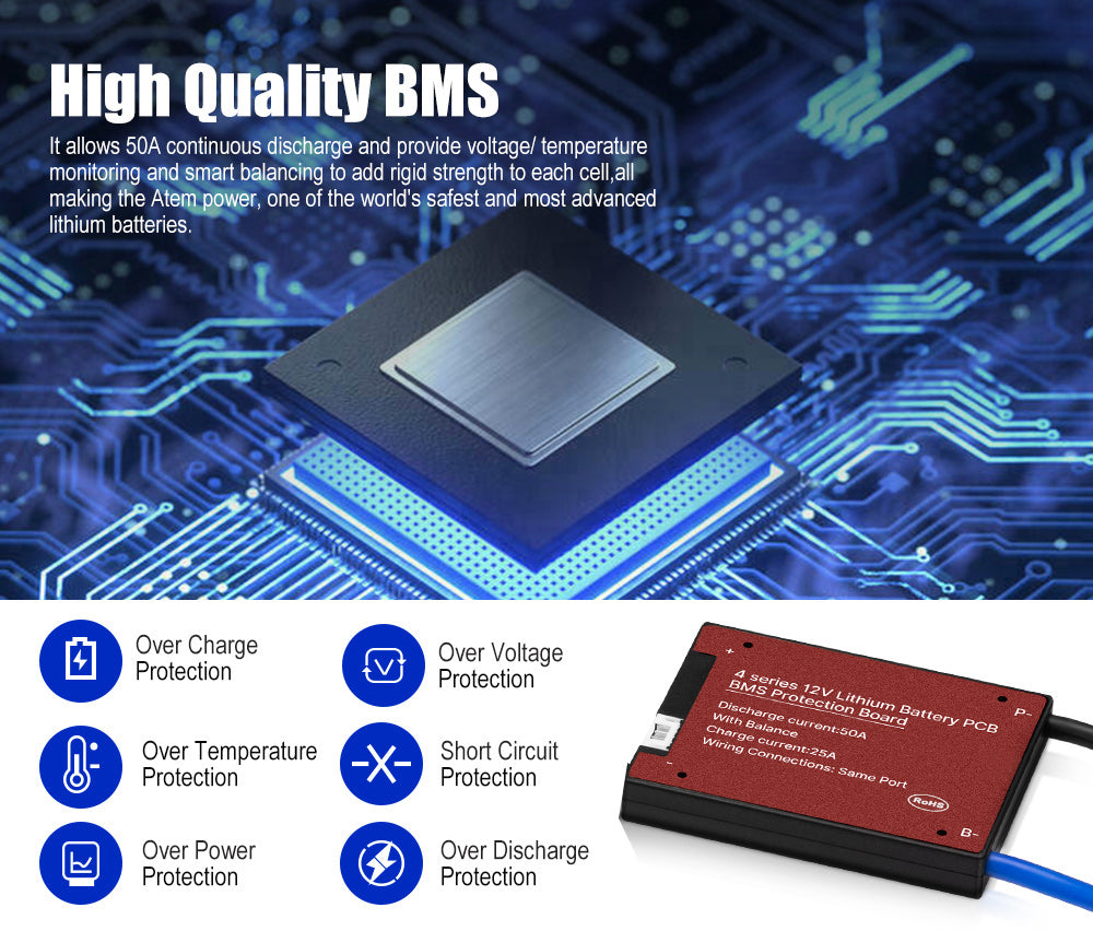 ATEMPOWER 50Ah 12V Lithium Battery LiFePO4 Deep Cycle Marine 4WD Replace AGM