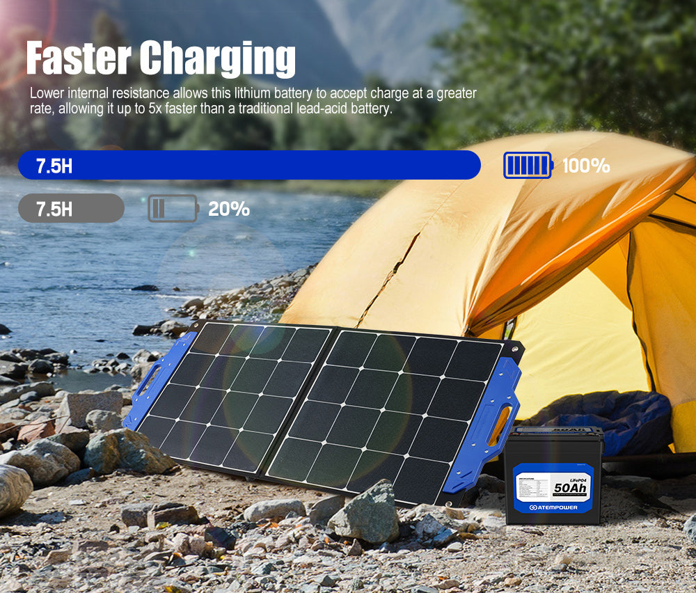 ATEMPOWER 50Ah 12V Lithium Battery LiFePO4 Deep Cycle Marine 4WD Replace AGM