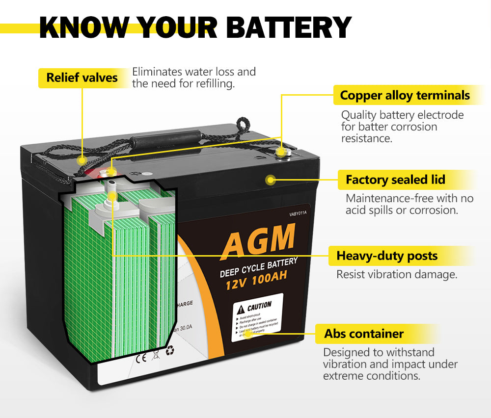 ATEM POWER 100Ah 12V Deep Cycle Battery & Battery Box 12V AGM Marine Sealed Power Solar