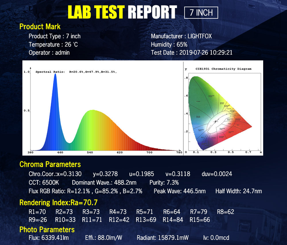 LIGHTFOX 7inch LED Driving Light Pair Spotlight Lamp Off Road 4WD SUV Truck