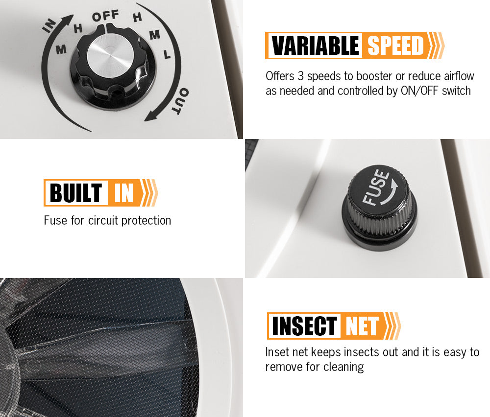 SAN HIMA Caravan Roof Vent Hatch & 3 Speed Pop-Up Fan 12V