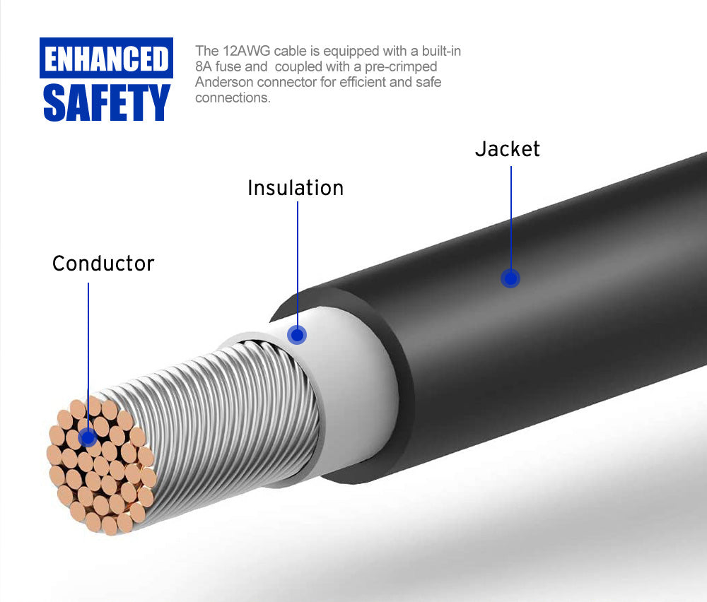 Atem Power 50A Anderson Style Plug To Cigarette Plug Socket Adapter Cable Lead